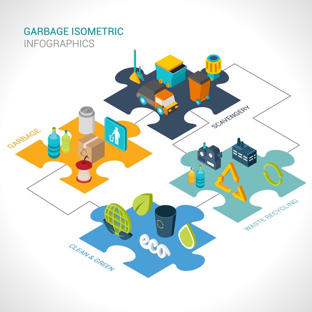 Garbage Isometric Infographics