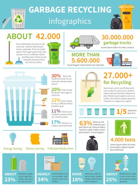 Garbage Recycling Infographic Set 