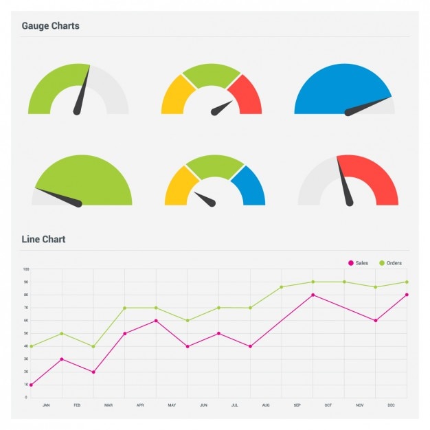 Gauge Graphics