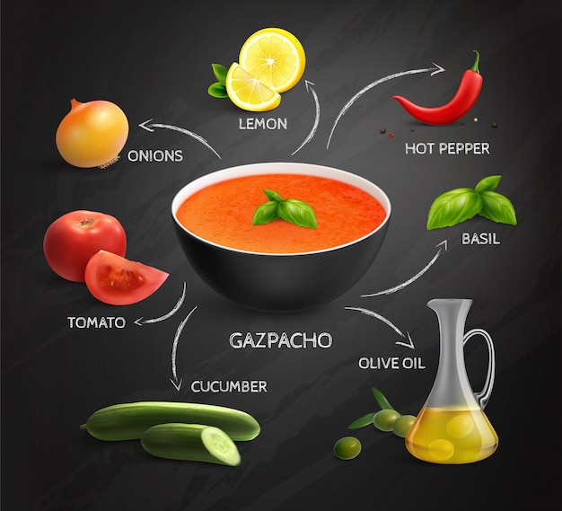 Free Vector gazpacho recipe infographics layout with colored images and text description of soup ingredients realistic