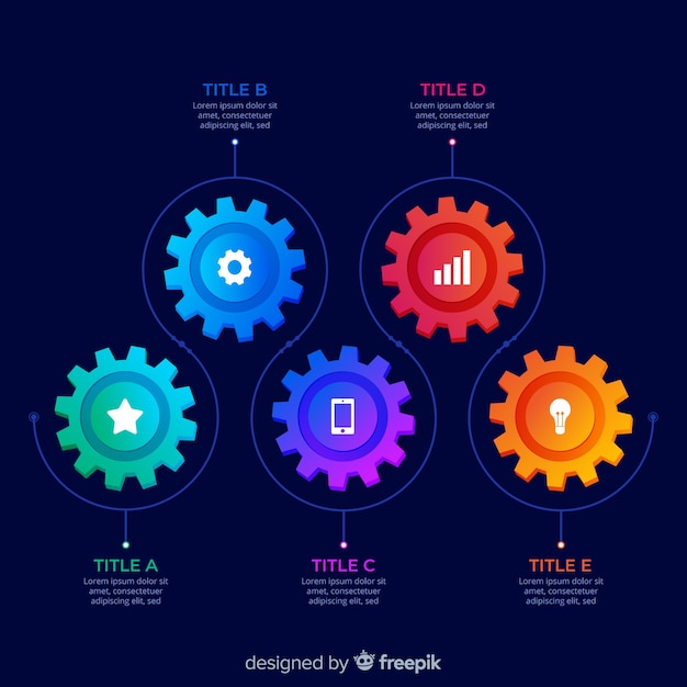 Gear infographic