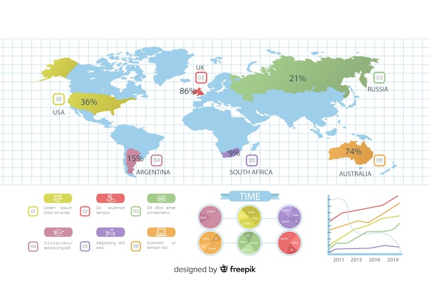 Free Vector geographic infographic templates of world