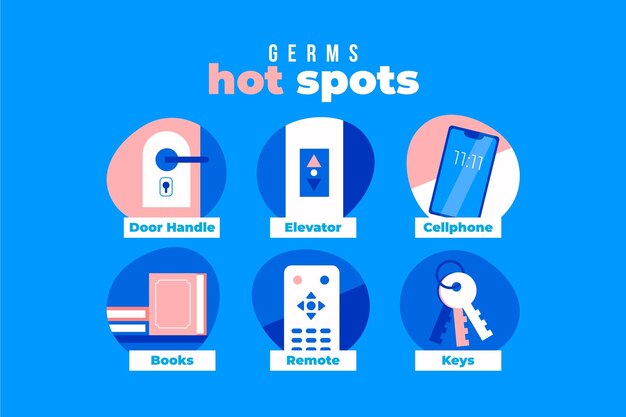 Germs hot spots infographic concept