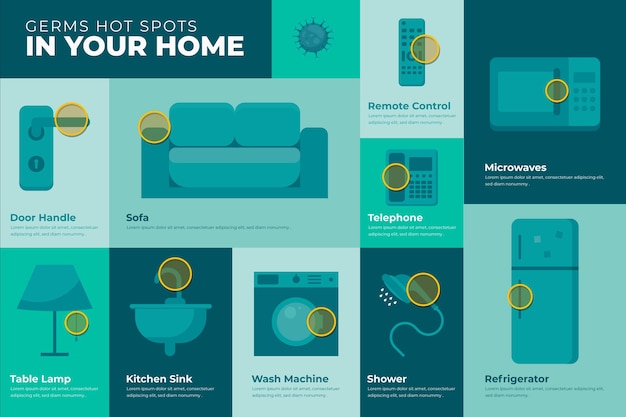 Free Vector germs hot spots infographic