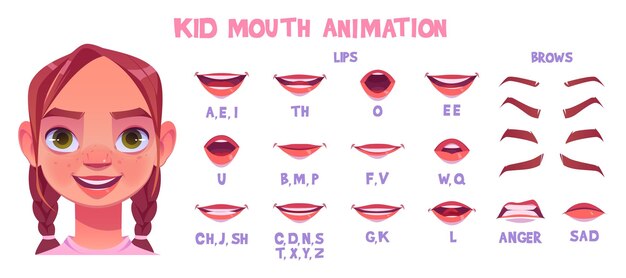 Girl mouth animation expression pronunciation