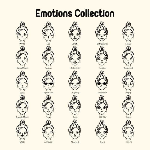 Free vector girl's face emotions collection