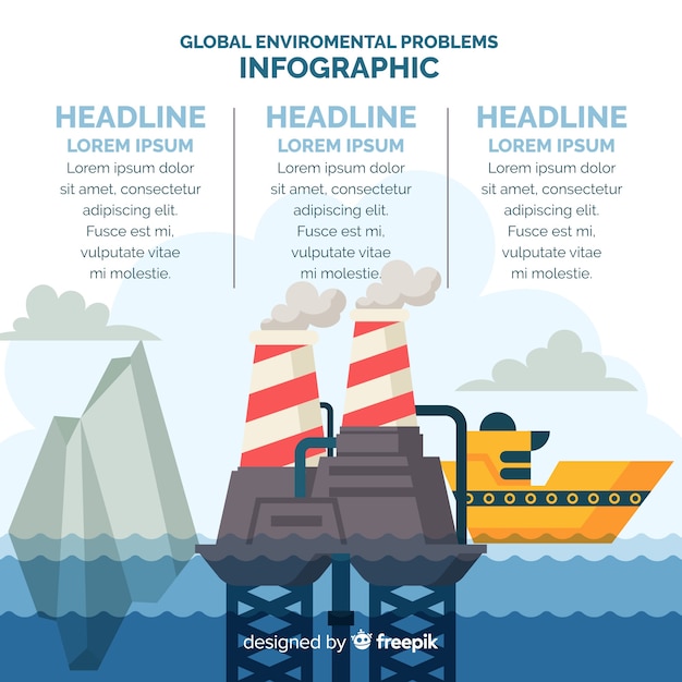 Free Vector global environmental problems infographic flat style