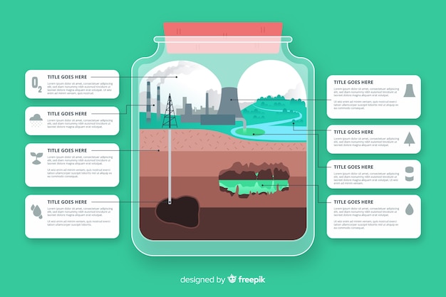 Free Vector global environmental problems infographic flat style