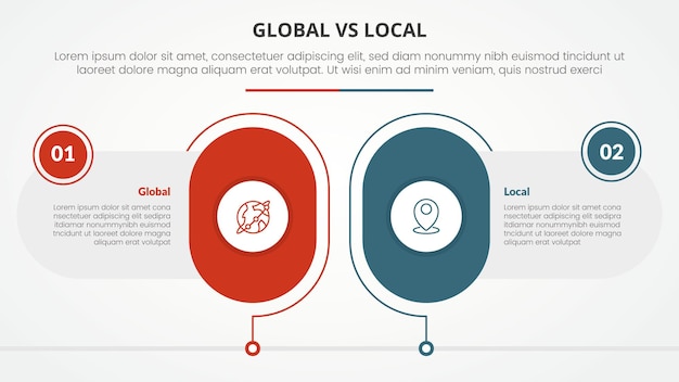 global vs local versus comparison opposite infographic concept for slide presentation with big round capsule shape outline with flat style