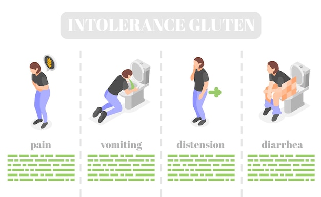 Free Vector gluten intolerance isometric composition with set of images representing symptoms vomiting and distension on blank background vector illustration