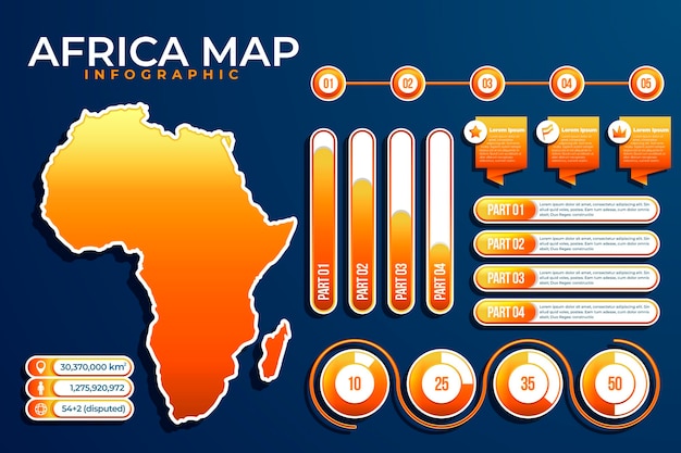 Gradient africa map infographic