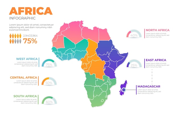 Free Vector gradient africa map infographic