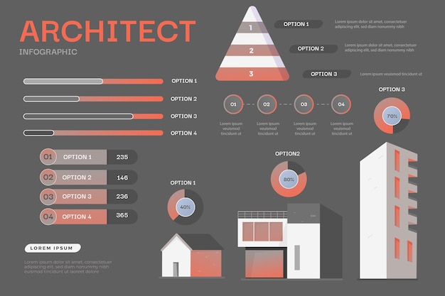 Gradient architecture development infographic