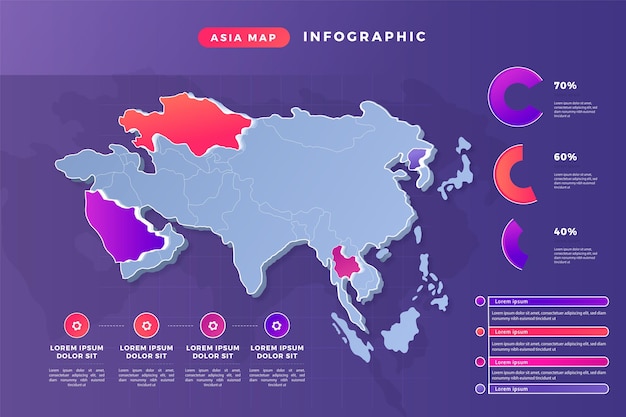 Gradient asia map infographic