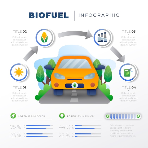 Free vector gradient biofuel infographic