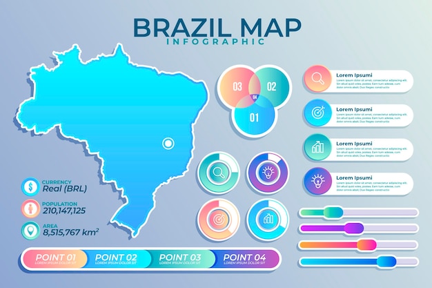 Gradient brazil map infographic