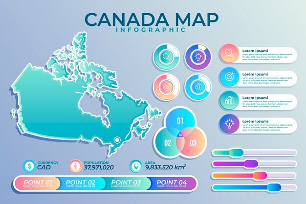 Gradient canada map infographic