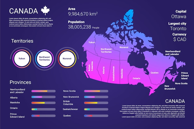 Gradient canada map infographic