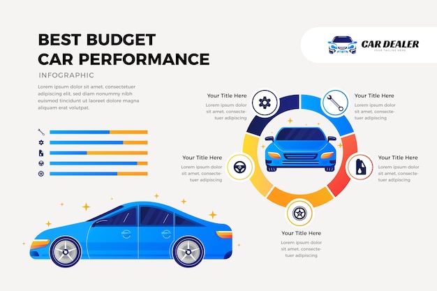 Gradient car dealership infographic