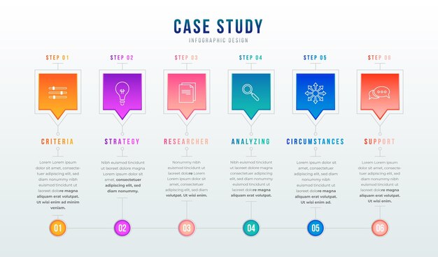 Gradient case study infographics