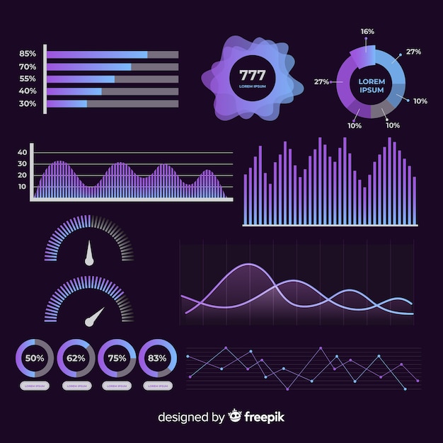 Gradient charts with results registered