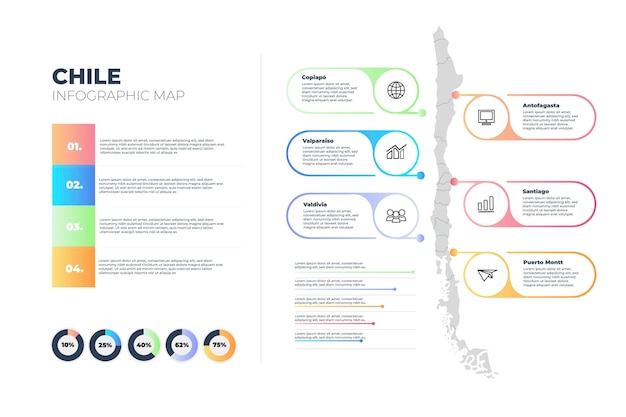 Gradient chile map infographic template