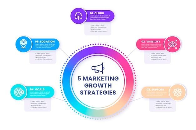 Gradient circular diagram infographic