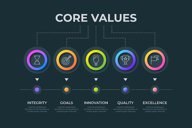 Gradient core values infographics