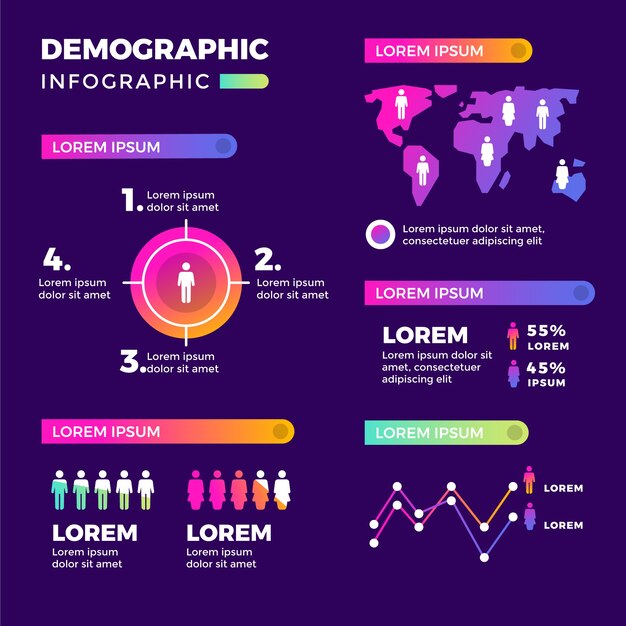 Gradient demographic chart design