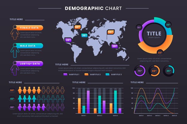 Gradient demographic chart