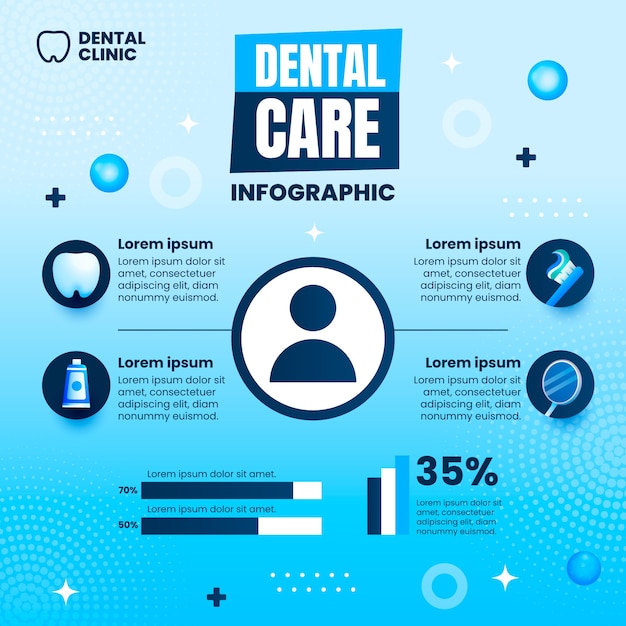 Gradient dental clinic infographic template