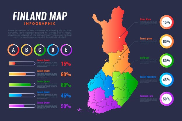 Gradient finland map infographic