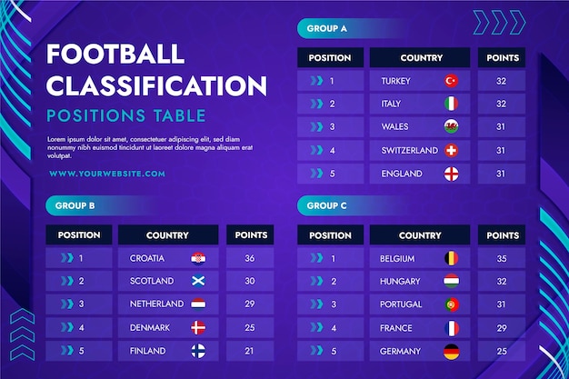 Gradient  football position infographic