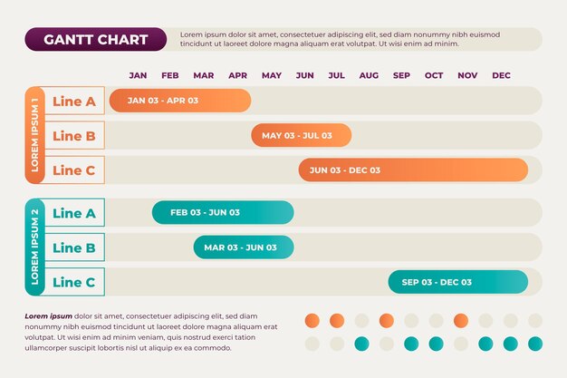 Gradient gantt chart