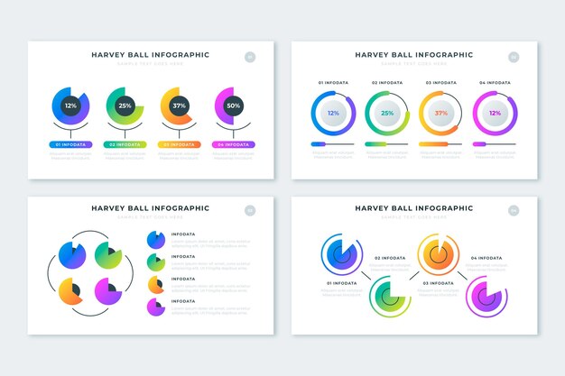 Gradient harvey ball diagrams