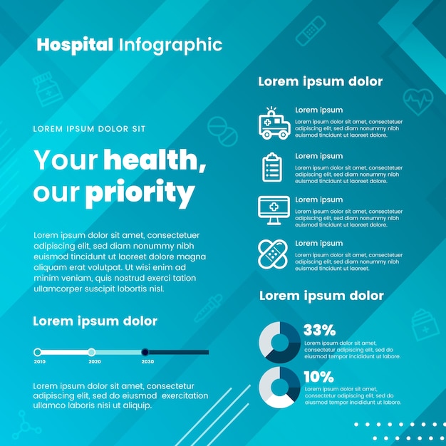 Gradient healthcare establishment infographic