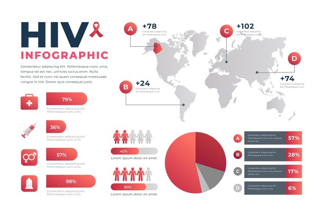 Free Vector gradient hiv infographic template