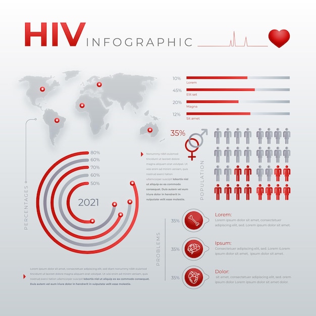 Free vector gradient hiv infographic template