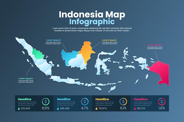 Gradient indonesia map infographics