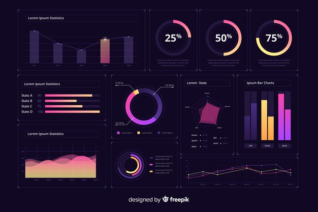 Gradient infographic dashboard interface template