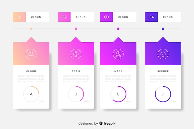 Gradient infographic steps collection template