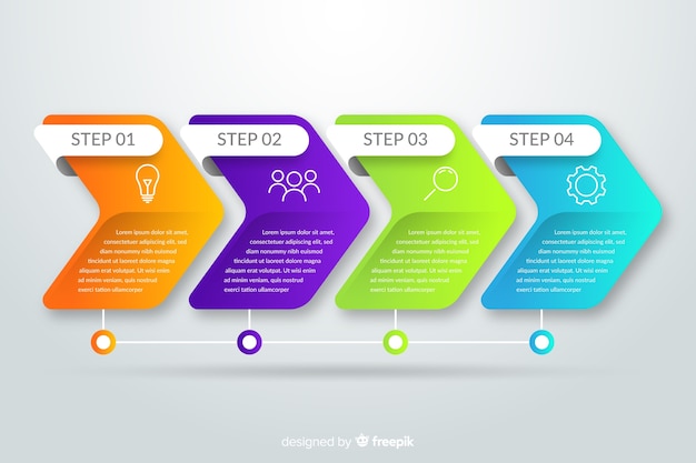 Gradient infographic steps template