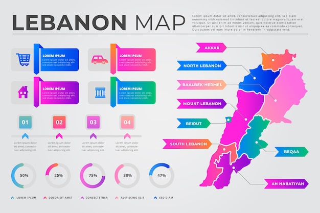 Gradient lebanon map divided