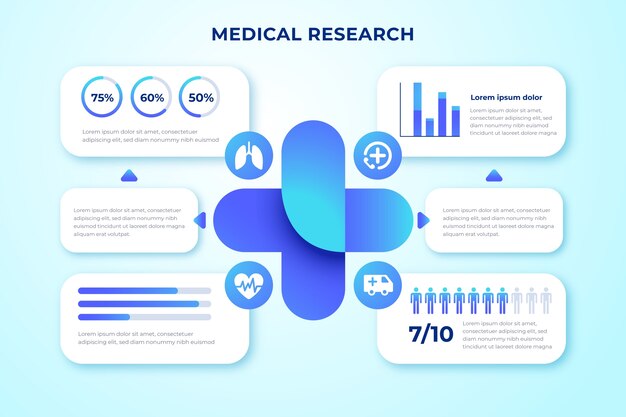 Gradient medical center infographic