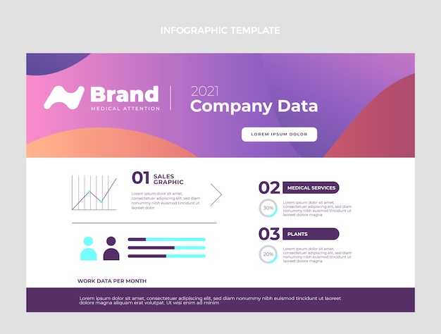 Gradient medical infographic template