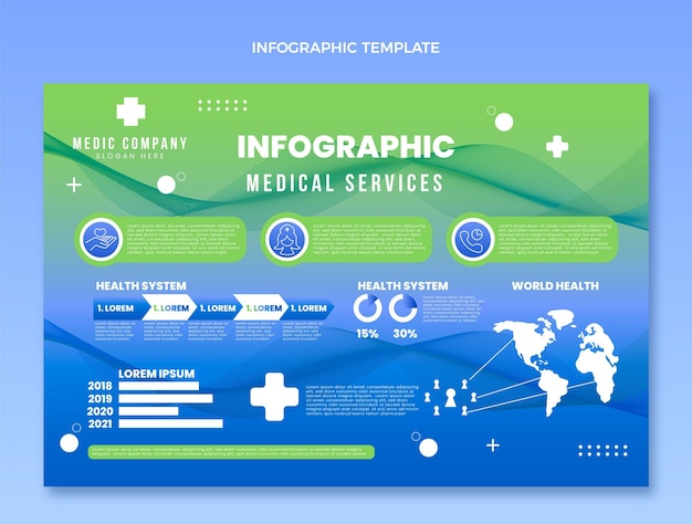 Gradient medical infographic