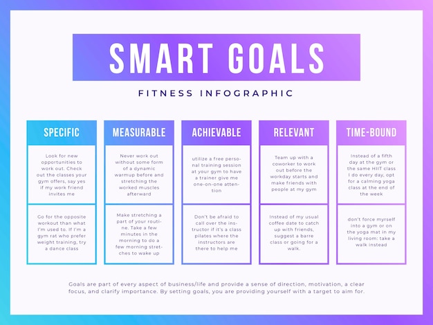 Gradient modern fitness smart goals general infographic template