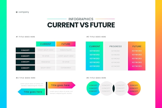 Gradient now vs future infographics