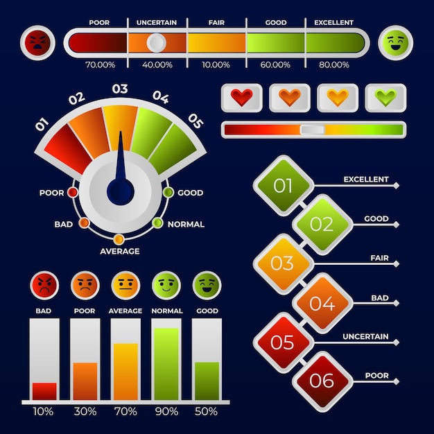 Gradient nps infographic design