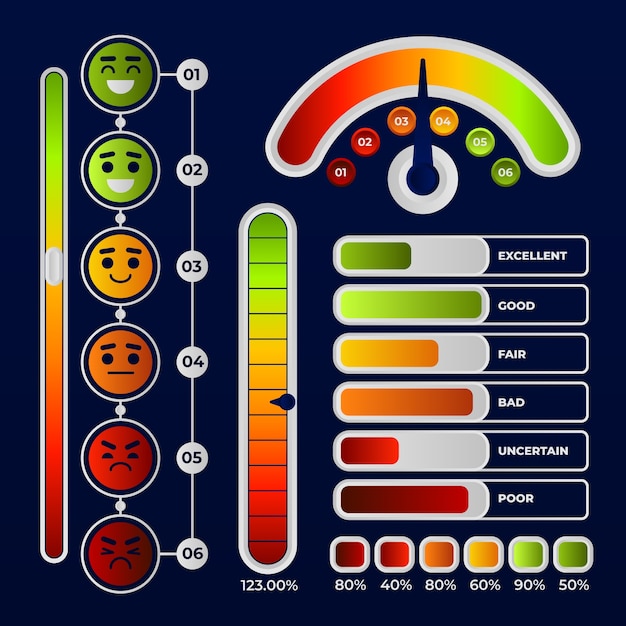 Gradient nps infographic design